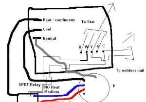 Ecm to Psc Conversion Wiring Diagram Ecm to Psc Conversion Wiring Diagram