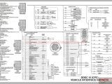 Ecm Wiring Diagram Ddec 3 Wiring Diagram Wiring Diagram Ecm Wiring Diagram Ddec 3 Wiring Diagram Wiring Diagram