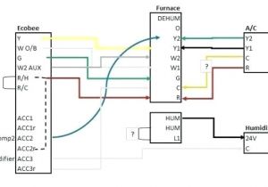 Ecobee3 Wiring Diagram Fresh 4 Wire Key Switch Diagram Cloudmining Promo Net Ecobee3 Wiring Diagram Fresh 4 Wire Key Switch Diagram Cloudmining Promo Net