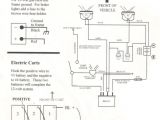 Economy Scissor Lift Wiring Diagram sorkle Economy Wildcat Wiring Diagram Wiring Diagram Centre