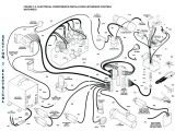 Economy Scissor Lift Wiring Diagram Wildcat Wiring Diagram Wiring Diagram Centre