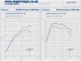 Ecu Wiring Diagram Passat Wiring Diagram 2000 Audi Tt Ecu Location Free Download Wiring