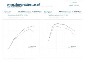 Ecu Wiring Diagram Rx8 Wiring Diagram Cciwinterschool org