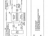 Edwards 270 Spo Wiring Diagram Us8175895b2 Remote Command Center for Patient Monitoring