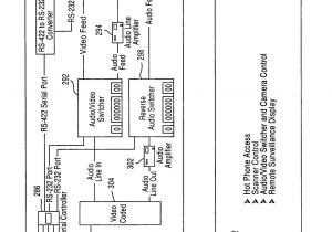 Edwards 270 Spo Wiring Diagram Us8175895b2 Remote Command Center for Patient Monitoring