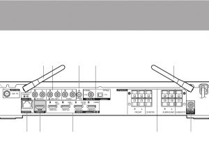 Eircom Master socket Wiring Diagram Handleiding Pioneer Vsx S520d Pagina 338 Van 484 Deutsch English