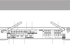 Eircom Master socket Wiring Diagram Handleiding Pioneer Vsx S520d Pagina 338 Van 484 Deutsch English