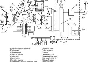 Ej500 Wiring Diagram Pac Unit Diagram Book Diagram Schema Ej500 Wiring Diagram Pac Unit Diagram Book Diagram Schema