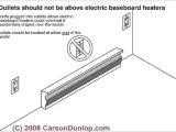 Electric Baseboard Wiring Diagram Electric Baseboard Heaters with thermostat Pole Heater Wiring