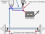 Electric Brake Wiring Diagram Curt Trailer Breakaway Wiring Diagram Wiring Diagram Review