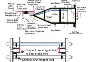 Electric Brakes Wiring Diagram 4 Way Trailer Wiring Diagram Elegant Wiring Diagram Od Rv Park