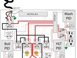 Electric Brewery Wiring Diagram Electric Brewery Control Panel On the Cheap Brewing Beer Brewing