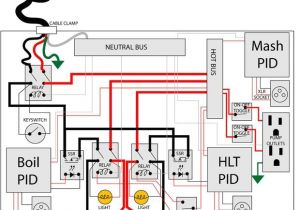 Electric Brewery Wiring Diagram Electric Brewery Control Panel On the Cheap Brewing Beer Brewing