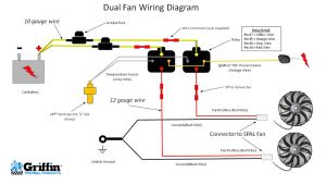 Electric Fan Wiring Diagram Dual Radiator Fan Wiring Diagram Wiring Diagram for You