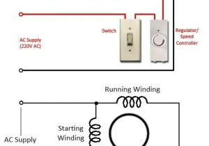 Electric Fan Wiring Diagram ford Taurus Electric Fan Wiring Diagram Wiring Diagram toolbox Electric Fan Wiring Diagram ford Taurus Electric Fan Wiring Diagram Wiring Diagram toolbox