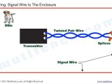 Electric Fence Wiring Diagram Invisible Fence Wiring Diagram Another Blog About Wiring Diagram