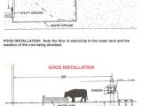 Electric Fence Wiring Diagram solar Powered Electric Fence solar Enegy today Farm Fence