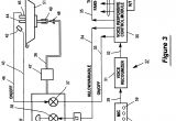Electric Fireplace Wiring Diagram Wiring Diagram for A Gas Fireplace Blower Wiring Diagram