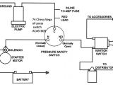 Electric Fuel Pump Wiring Diagram Fuel Safe Wiring Diagram Wiring Diagram Page