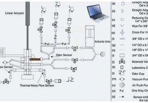 Electric Furnace Wiring Diagram Sequencer Payne Wiring Diagram Cvfree Pacificsanitation Co