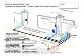 Electric Gate Wiring Diagram Auto Gate Wiring Diagram Pdf Wiring Diagram Expert