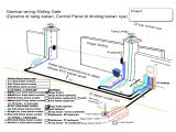 Electric Gate Wiring Diagram Auto Gate Wiring Diagram Pdf Wiring Diagram Expert