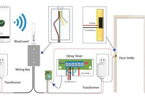Electric Gate Wiring Diagram Gate Opener Wiring Diagram Wiring Diagram Rows Electric Gate Wiring Diagram Gate Opener Wiring Diagram Wiring Diagram Rows
