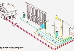 Electric Gate Wiring Diagram Gate Opener Wiring Diagram Wiring Diagrams Favorites Electric Gate Wiring Diagram Gate Opener Wiring Diagram Wiring Diagrams Favorites