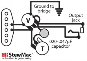 Electric Guitar Wiring Diagram One Pickup Simple Pickup Wiring Diagram Wiring Diagram Schema