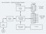 Electric Light Wiring Diagram Bmw X5 Tail Light Wiring Diagram for Excellent Bmw Electric Diagram Electric Light Wiring Diagram Bmw X5 Tail Light Wiring Diagram for Excellent Bmw Electric Diagram