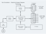 Electric Light Wiring Diagram Bmw X5 Tail Light Wiring Diagram for Excellent Bmw Electric Diagram
