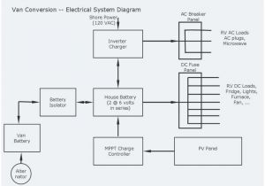 Electric Light Wiring Diagram Bmw X5 Tail Light Wiring Diagram for Excellent Bmw Electric Diagram