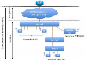 Electric Motor Wiring Diagram Wiring Diagram for A New Baldor Motors Wiring Diagram Unique Baldor Electric Motor Wiring Diagram Wiring Diagram for A New Baldor Motors Wiring Diagram Unique Baldor