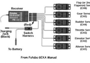 Electric Rc Airplane Wiring Diagram Rc Airplane Servo Wire Diagram Wiring Diagram Electric Rc Airplane Wiring Diagram Rc Airplane Servo Wire Diagram Wiring Diagram