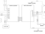 Electric Roller Shutter Wiring Diagram Basic Garage Wiring Diagram Wiring Diagram Operations