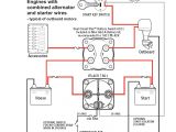 Electric Roller Shutter Wiring Diagram Wiring Diagram Wiring Electric Roller Shade Jeep Ignition Wiring