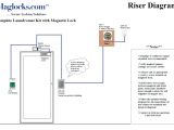 Electric Strike Wiring Diagram Bolt On Lock Wire Diagrams Mwb Online Co