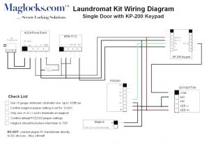 Electric Strike Wiring Diagram Schlage Wiring Diagram Wiring Diagram Ops