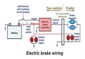 Electric Trailer Brake Wiring Diagram 7 Wire Trailer Brake Diagram Elegant 7 Wire Trailer Brake Diagram Electric Trailer Brake Wiring Diagram 7 Wire Trailer Brake Diagram Elegant 7 Wire Trailer Brake Diagram