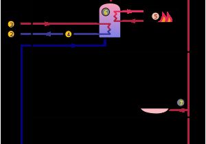 Electric Water Heater Wiring Diagram Water Heating Wikipedia Electric Water Heater Wiring Diagram Water Heating Wikipedia