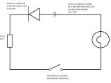 Electrical Circuit Diagram House Wiring Basic Series Wiring Diagram Wiring Diagram Rules