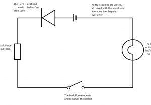 Electrical Circuit Diagram House Wiring Basic Series Wiring Diagram Wiring Diagram Rules