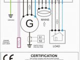 Electrical Control Panel Wiring Diagram Pdf Control Panel Wiring Basics Wiring Diagram Local
