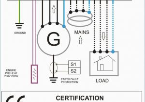 Electrical Control Panel Wiring Diagram Pdf Control Panel Wiring Basics Wiring Diagram Local Electrical Control Panel Wiring Diagram Pdf Control Panel Wiring Basics Wiring Diagram Local