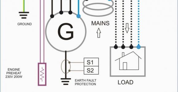 Electrical Control Panel Wiring Diagram Pdf Control Panel Wiring Basics Wiring Diagram Local