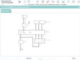 Electrical House Wiring Diagram software Luxury Electrical Wiring New House and How 38 Electrical House