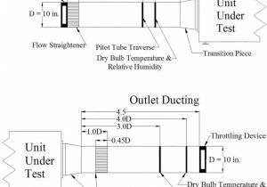 Electrical Outlet Wiring Diagram Electrical Wiring Diagrams for Dummies Unique Electrical Outlet