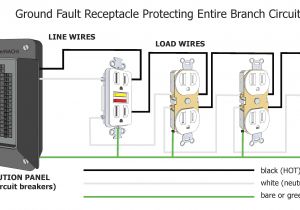 Electrical Panel Box Wiring Diagram Panel Board Wiring Pdf Wiring Diagram Go