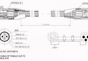 Electrical Panel Wiring Diagram Cat5e Patch Panel Wiring Diagram Electrical Wiring Diagram Building Electrical Panel Wiring Diagram Cat5e Patch Panel Wiring Diagram Electrical Wiring Diagram Building