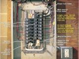 Electrical Service Panel Wiring Diagram Electrical Panels 101 Electrical Wiring Home Electrical